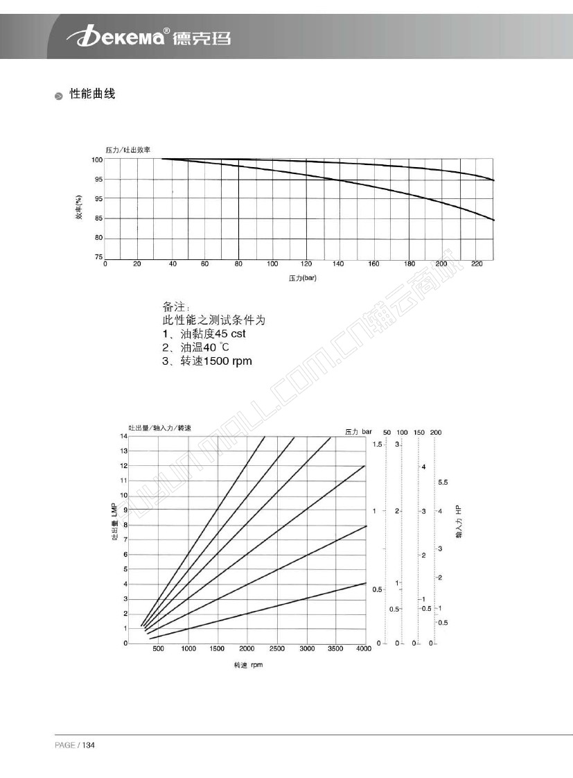 hgp-1a3.jpg