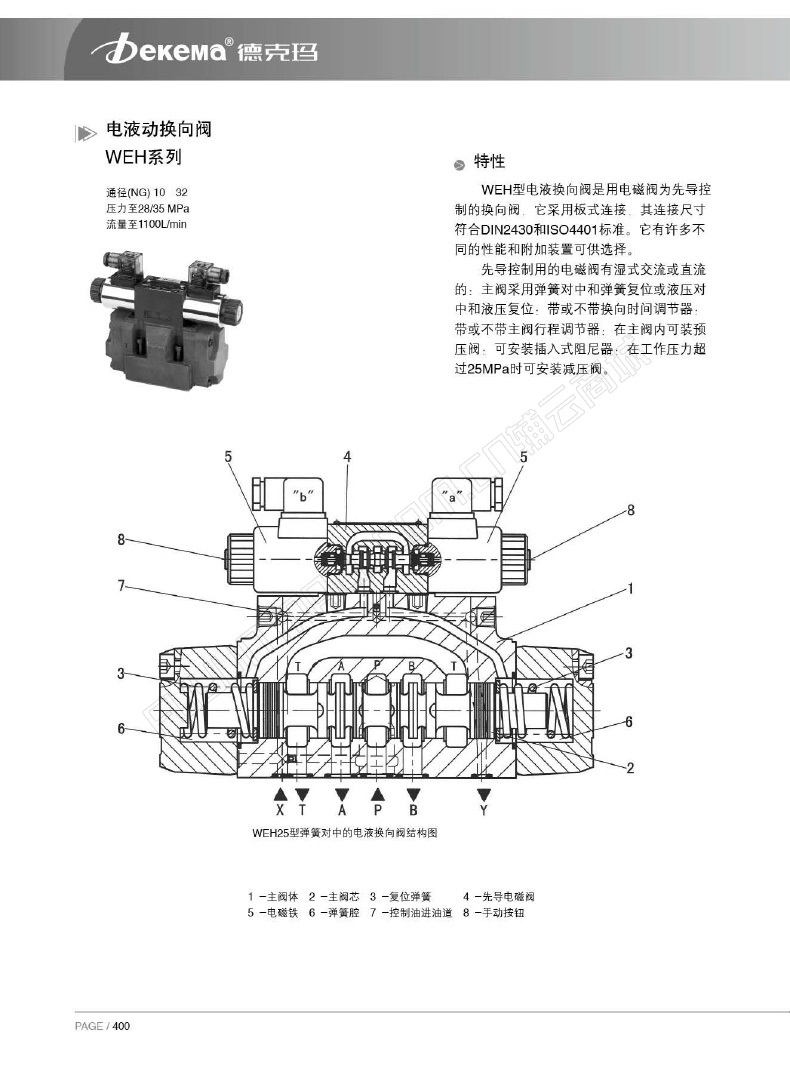 德克玛电液动换向阀中座4weh25g